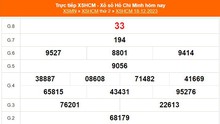 XSHCM 18/12, XSTP, kết quả xổ số Hồ Chí Minh hôm nay 18/12/2023, KQSXHCM ngày thứ Hai 18/12