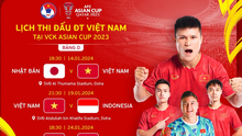 Tin nóng thể thao tối 19/12: Truyền thông Indonesia mừng khi ĐT Việt Nam không mang một cầu thủ dự Asian Cup