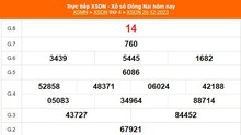 XSDN 20/12, kết quả xổ số Đồng Nai hôm nay 20/12/2023, XSDN ngày 20 tháng 12