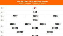 XSHG 30/12, kết quả xổ số Hậu Giang hôm nay 30/12/2023, XSHG ngày 30 tháng 12