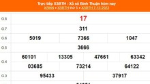 XSBTH 7/12, kết quả Xổ số Bình Thuận hôm nay 7/12/2023, XSBTH ngày 7 tháng 12
