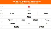 XSHCM 9/12, XSTP, kết quả xổ số Thành phố Hồ Chí Minh hôm nay 9/12/2023, XSHCM ngày thứ Bẩy