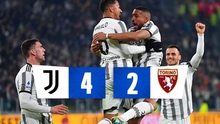 Góc Anh Ngọc: Juventus và ước vọng hồi sinh