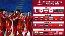 ĐT Việt Nam nguy cơ rơi vào ‘bảng tử thần’ ở Asian Cup, với các ‘ông lớn’ từng tạo địa chấn tại World Cup