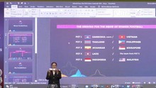 Campuchia sử dụng powerpoint trình chiếu bốc thăm SEA Games 32