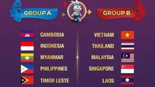 Chung bảng với U22 Thái Lan và Malaysia, U22 Việt Nam rơi vào thế cực khó ở SEA Games 32 