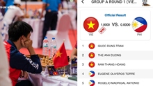 Việt Nam tiếp tục thắng lớn ở cờ ốc tại SEA Games 32, Thái Lan chỉ biết phàn nàn