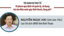 Mở phiên tòa xét xử cựu Chủ tịch UBND tỉnh Bình Thuận Nguyễn Ngọc Hai và 11 đồng phạm
