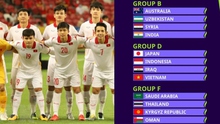 ĐT Việt Nam chung bảng với 2 'gã khổng lồ' châu Á, CĐV vẫn tin vào 'kì tích' thầy Park lại tái hiện