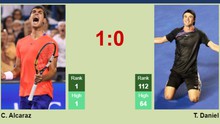 Lịch thi đấu Roland Garros hôm nay 31/5: Alcaraz vs Taro Daniel