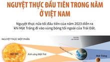 Ngày 5/5/2023: Nguyệt thực đầu tiên trong năm 2023 ở Việt Nam