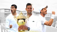 Xem trực tiếp tennis Wimbledon 2023 - Link xem trực tiếp Wimbledon ngày hôm nay