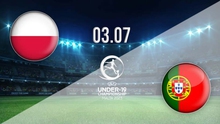 Nhận định bóng đá U19 Ba Lan vs U19 Bồ Đào Nha (23h00, 3/7), nhận định bóng đá U19 châu Âu