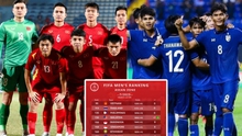Chiến thắng ở AFF Cup, Thái Lan vẫn phải ao ước vị thế độc tôn của ĐT Việt Nam suốt 6 năm qua