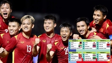 Tuyển Việt Nam khởi đầu thuận lợi cho giấc mơ World Cup 2026