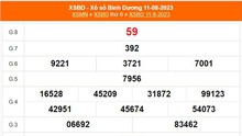 XSBD 18/8 - Kết quả Xổ số Bình Dương 18/8/2023 - XSBD hôm nay ngày 18 tháng 8