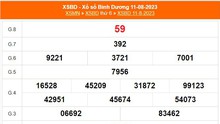 XSBD 18/8 - Kết quả Xổ số Bình Dương 18/8/2023 - XSBD hôm nay ngày 18 tháng 8