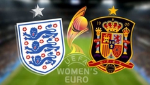 Nhận định bóng đá nữ Tây Ban Nha vs nữ Anh, CK World Cup 2023 (17h00, 20/8)
