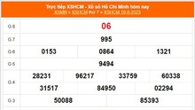 XSHCM 19/8, XSTP, Xổ số Thành phố Hồ Chí Minh ngày 19/8/2023, Kết quả SXHCM hôm nay