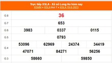 XSLA 19/8, kết quả xổ số Long An 19/8/2023, xổ số hôm nay ngày 19 tháng 8