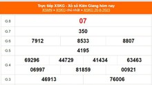 XSKG 20/8, kết quả xổ số Kiên Giang hôm nay 20/8/2022, KQXSKG ngày 20 tháng 8