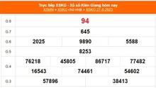 XSKG 27/8, kết quả xổ số Kiên Giang hôm nay 27/8/2022, KQXSKG ngày 20 tháng 8