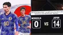 Sợ thắng 10-0 nhiều quá, LĐBĐ Nhật Bản đưa ra đề nghị đặc biệt cho AFC về vòng loại World Cup