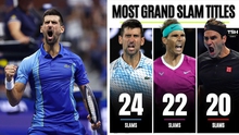 Thắng dễ Medvedev, Djokovic vô địch US Open 2023, đi vào lịch sử Grand Slam