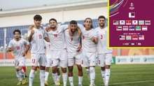 U23 Iran chính thức lỡ hẹn với VCK U23 châu Á, chuyên gia thừa nhận: ‘150 năm nữa chúng ta cũng không thể dự Olympic’