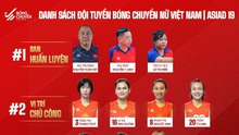 Lịch thi đấu bóng chuyền ASIAD 2023 mới nhất: Việt Nam ra quân thắng lợi