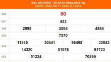 XSAG 11/1, kết quả xổ số An Giang hôm nay 11/1/2024, KQXSAG ngày 11 tháng 1