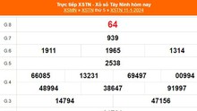 XSTN 11/1, kết quả Xổ số Tây Ninh hôm nay 11/1/2024, KQXSTN ngày 11 tháng 1