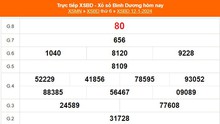 XSBD 12/1, kết quả xổ số Bình Dương hôm nay 12/1/2024, KQXSBD ngày 12 tháng 1