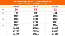 XSMN 17/1, kết quả xổ số miền Nam hôm nay 17/1/2024, XSMN thứ Tư ngày 17 tháng 1