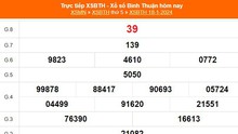 XSBTH 18/1, kết quả Xổ số Bình Thuận hôm nay 18/1/2024, XSBTH ngày 18 tháng 1