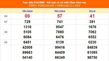 XSMN 21/1, kết quả xổ số miền Nam hôm nay 21/1/2024, KQXSMN ngày 21 tháng 1