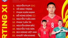 Đội hình ra sân Việt Nam vs Iraq: Đỗ Hùng Dũng và Đình Bắc trở lại, Văn Toàn và Quang Hải dự bị