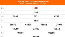 XSAG 25/1, kết quả xổ số An Giang hôm nay 25/1/2024, XSAG ngày 25 tháng 1