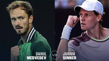 Lịch thi đấu Australian Open hôm nay 28/1: Trực tiếp Jannik Sinner vs Medvedev