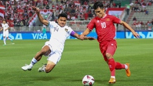 Ngoại lực và nội lực ở Asian Cup nhìn từ đội tuyển Việt Nam