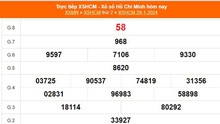 XSHCM 29/1, XSTP, kết quả xổ số Thành phố Hồ Chí Minh hôm nay 29/1/2024, KQXSHCM ngày thứ Hai
