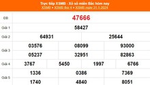 XSMB 31/1, kết quả xổ số miền Bắc hôm nay 31/1/2024, KQXSMB thứ Tư ngày 31 tháng 1