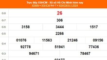 XSHCM 6/1, XSTP, kết quả xổ số Thành phố Hồ Chí Minh hôm nay 6/1/2024, KQXSHCM ngày thứ Bẩy
