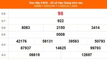 XSHG 6/1, kết quả xổ số Hậu Giang hôm nay 6/1/2024, KQXSHG ngày 6 tháng 1