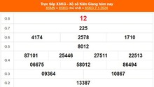 XSKG 7/1, kết quả Xổ số Kiên Giang hôm nay 7/1/2024, XSKG ngày 7 tháng 1