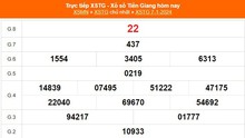 XSTG 7/1, kết quả xổ số Tiền Giang hôm nay 7/1/2024, KQXSTG ngày 7 tháng 1