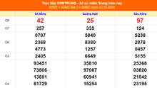 XSMT 12/10 - Kết quả xổ số miền Trung hôm nay 12/10/2024 - Trực tiếp xổ số hôm nay ngày 12 tháng 10