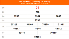 XSVT 15/10 - Kết quả xổ số Vũng Tàu hôm nay 15/10/2024 - Trực tiếp XSVT ngày 15 tháng 10