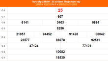 XSBTH 17/10 - Kết quả xổ số Bình Thuận hôm nay 17/10/2024 - Trực tiếp XSBTH ngày 17 tháng 10