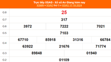 XSAG 17/10 - Kết quả xổ số An Giang hôm nay 17/10/2024 - Trực tiếp XSAG ngày 17 tháng 10